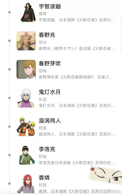 好玩的隐藏火影手游排行榜-隐藏火影手游推荐