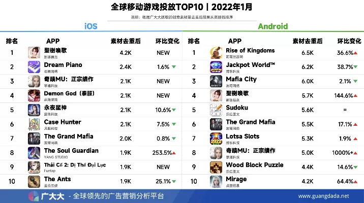延迟要求高的手游排行榜-高延迟手游推荐