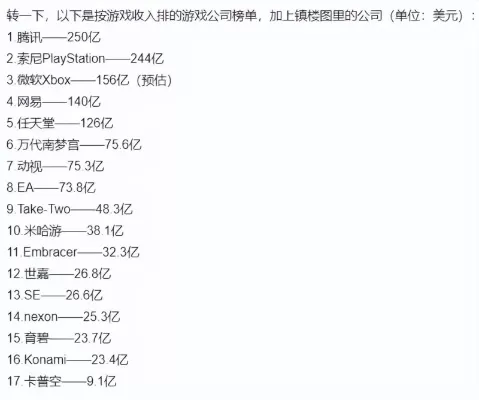 逃跑游戏收入排行榜-逃跑游戏收入排行